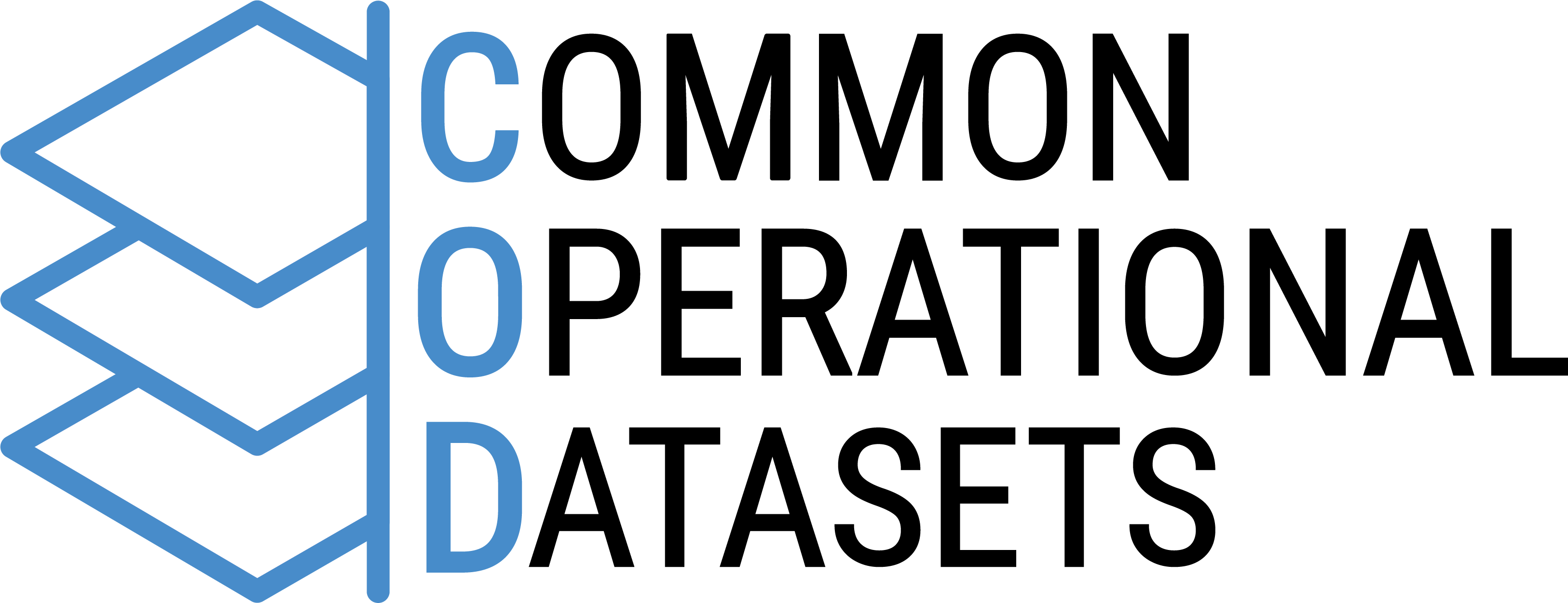 Common Operational Datasets